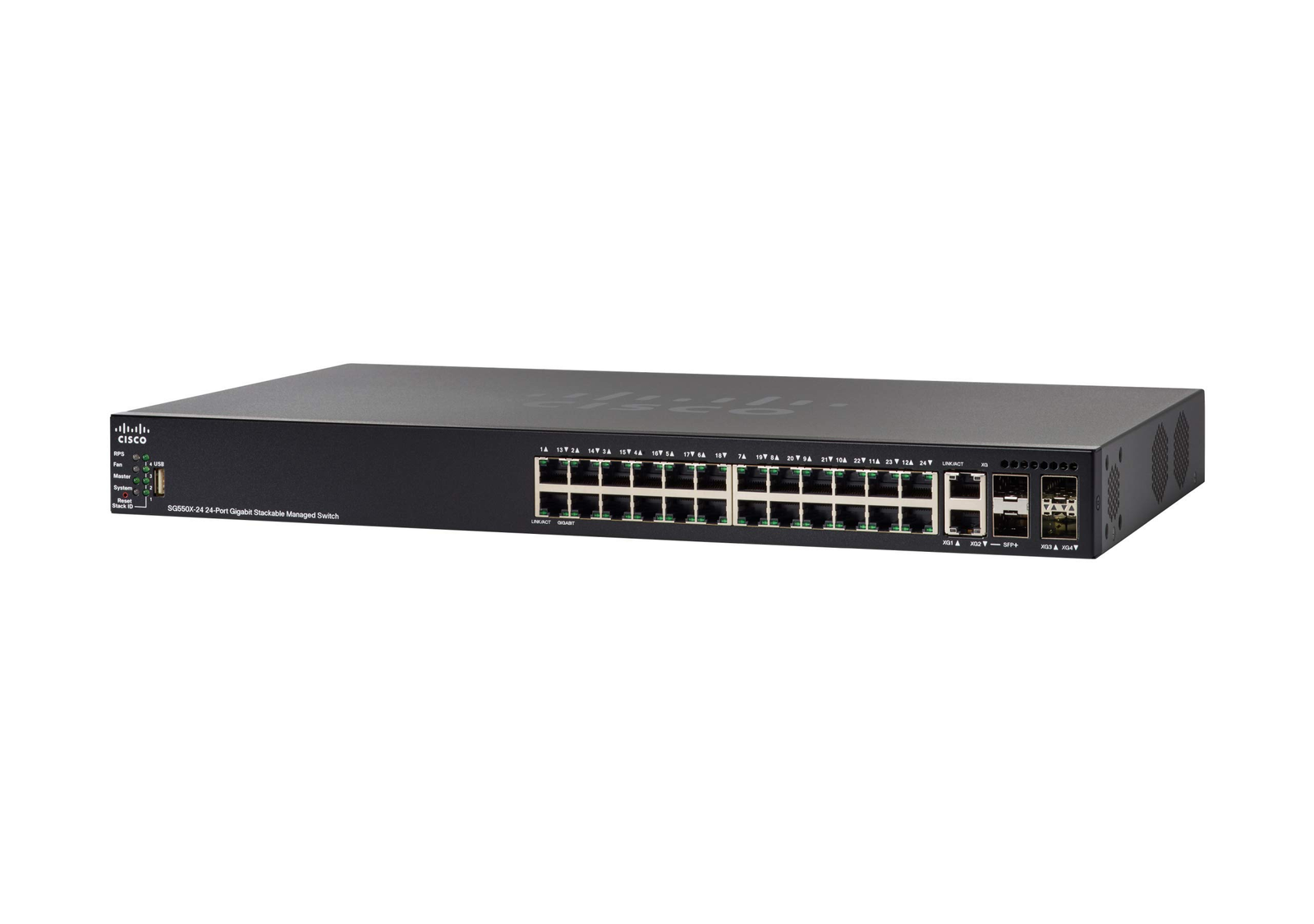 Router A