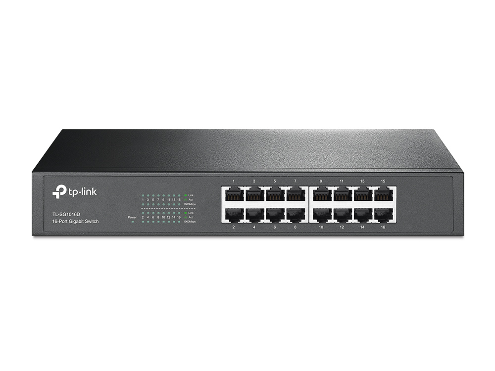 Router A